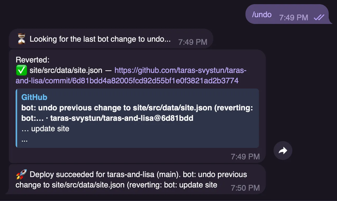 Conversation Telegram : la commande /undo, le commit d’annulation et la confirmation de déploiement.